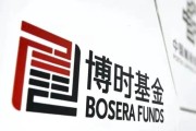 占卜六爻博时基金权益“危墙”下，聊聊对博时卓睿成长的几重担忧